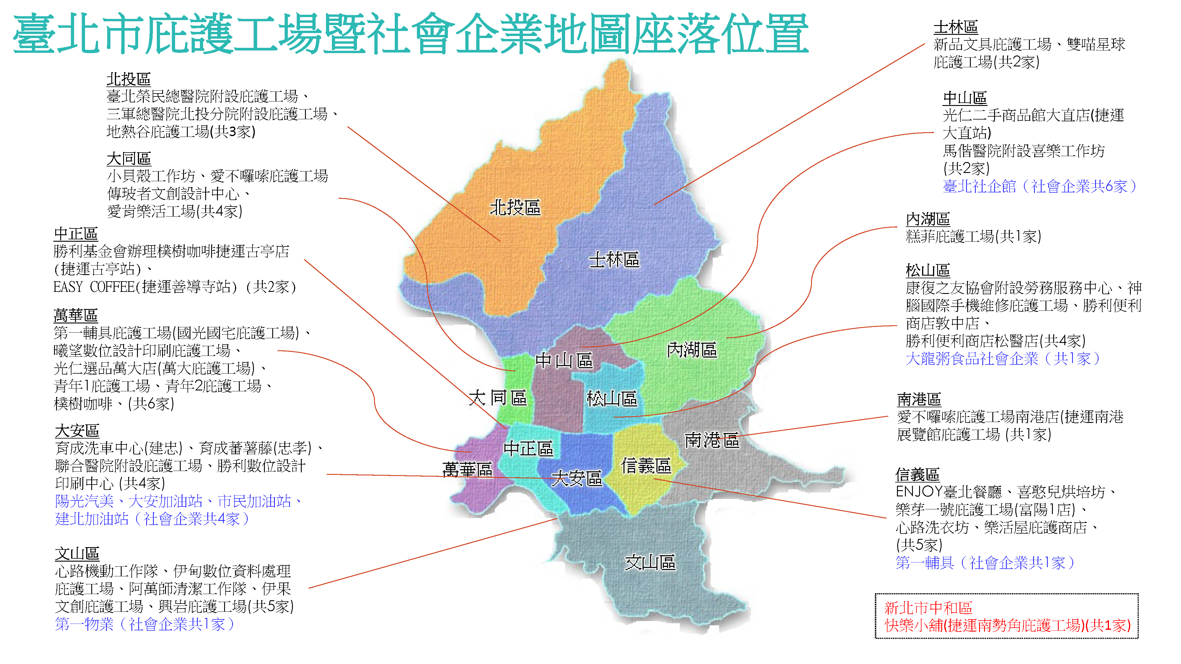 地圖