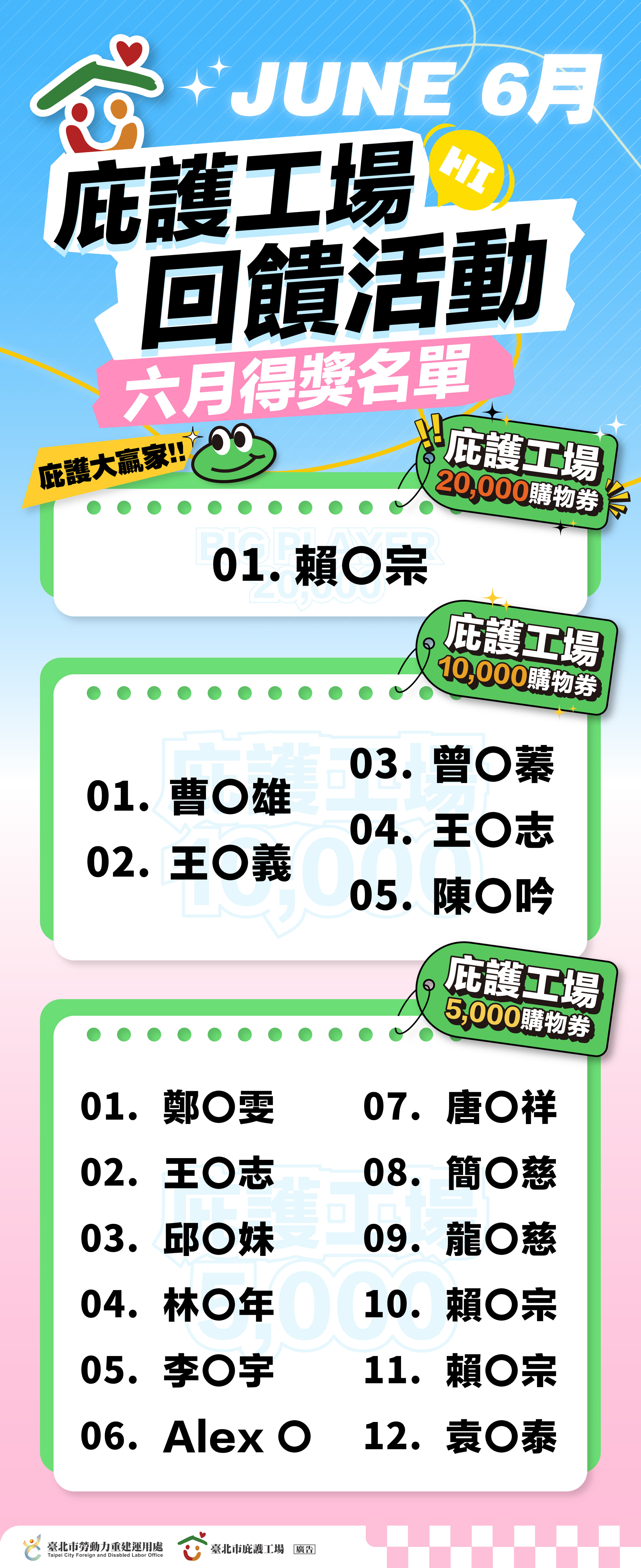 六月回饋活動_得獎名單