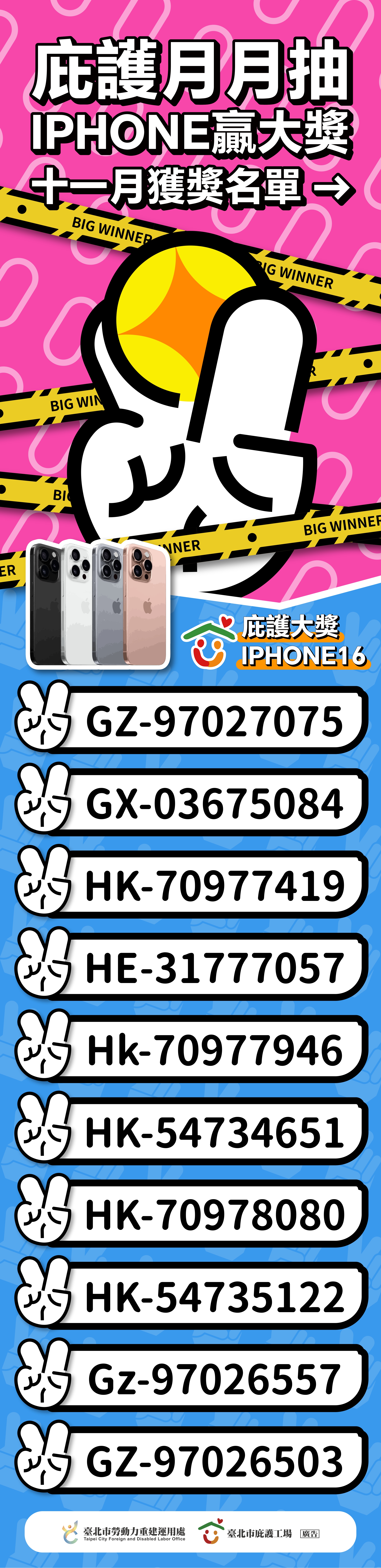 庇護月月抽 iphone贏大獎之明細
