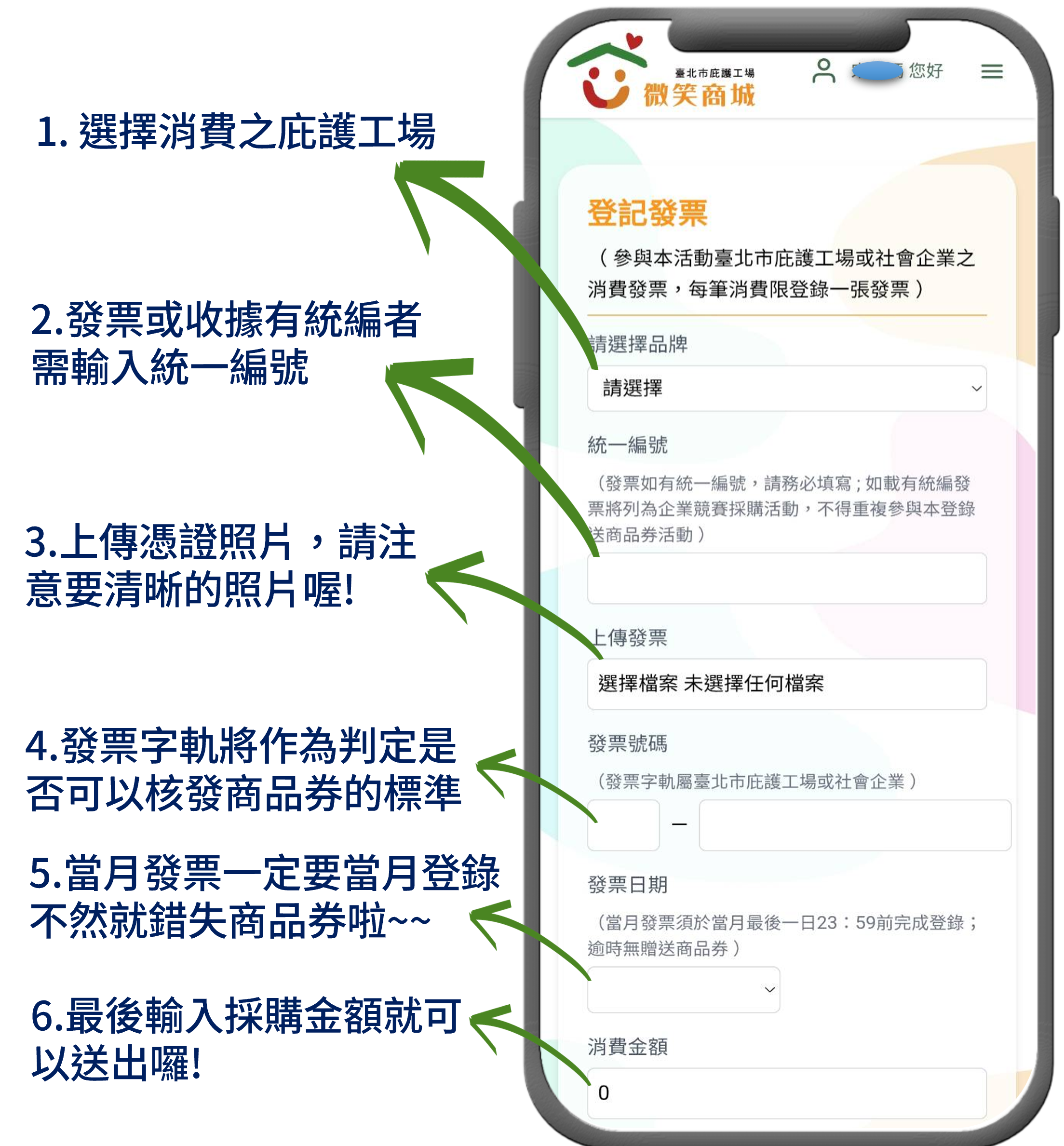 115年度 消費滿額送商品券 活動!!