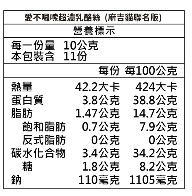 企業內部環境或食品以及用品