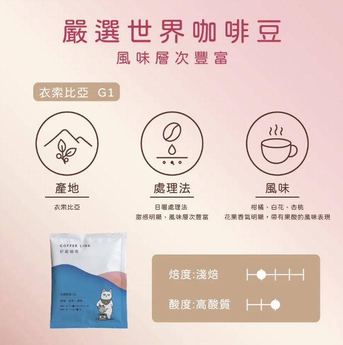 企業內部環境或食品以及用品