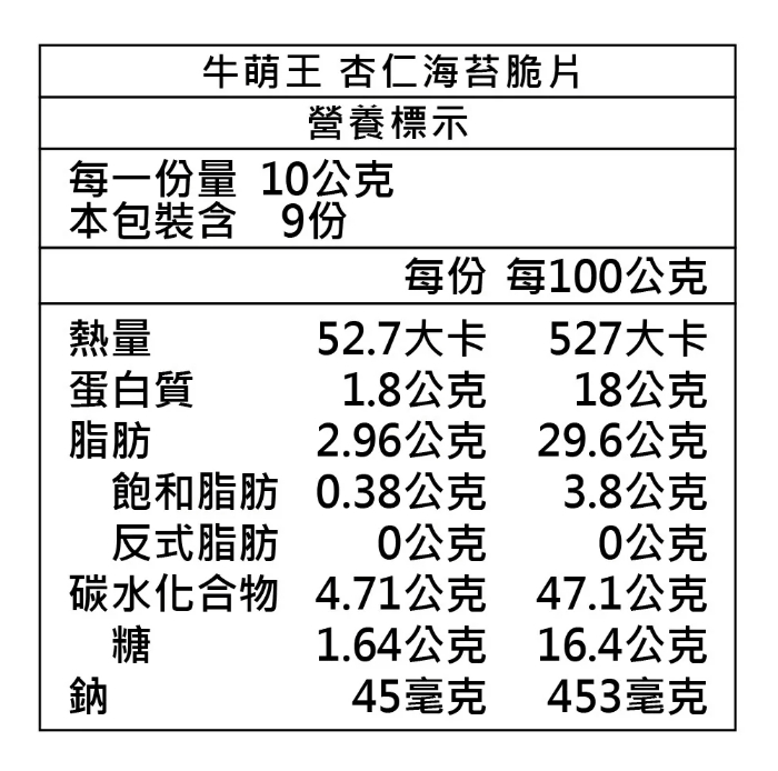 企業內部環境或食品以及用品