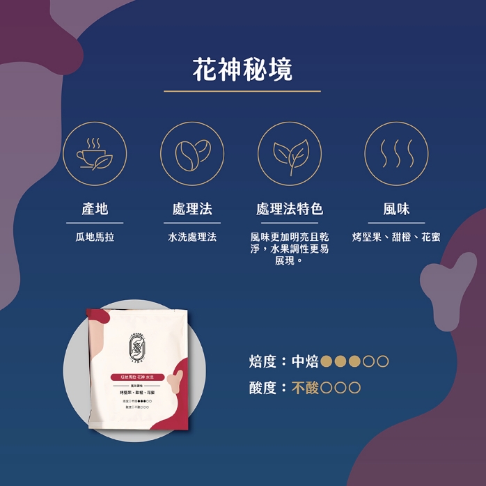 企業內部環境或食品以及用品