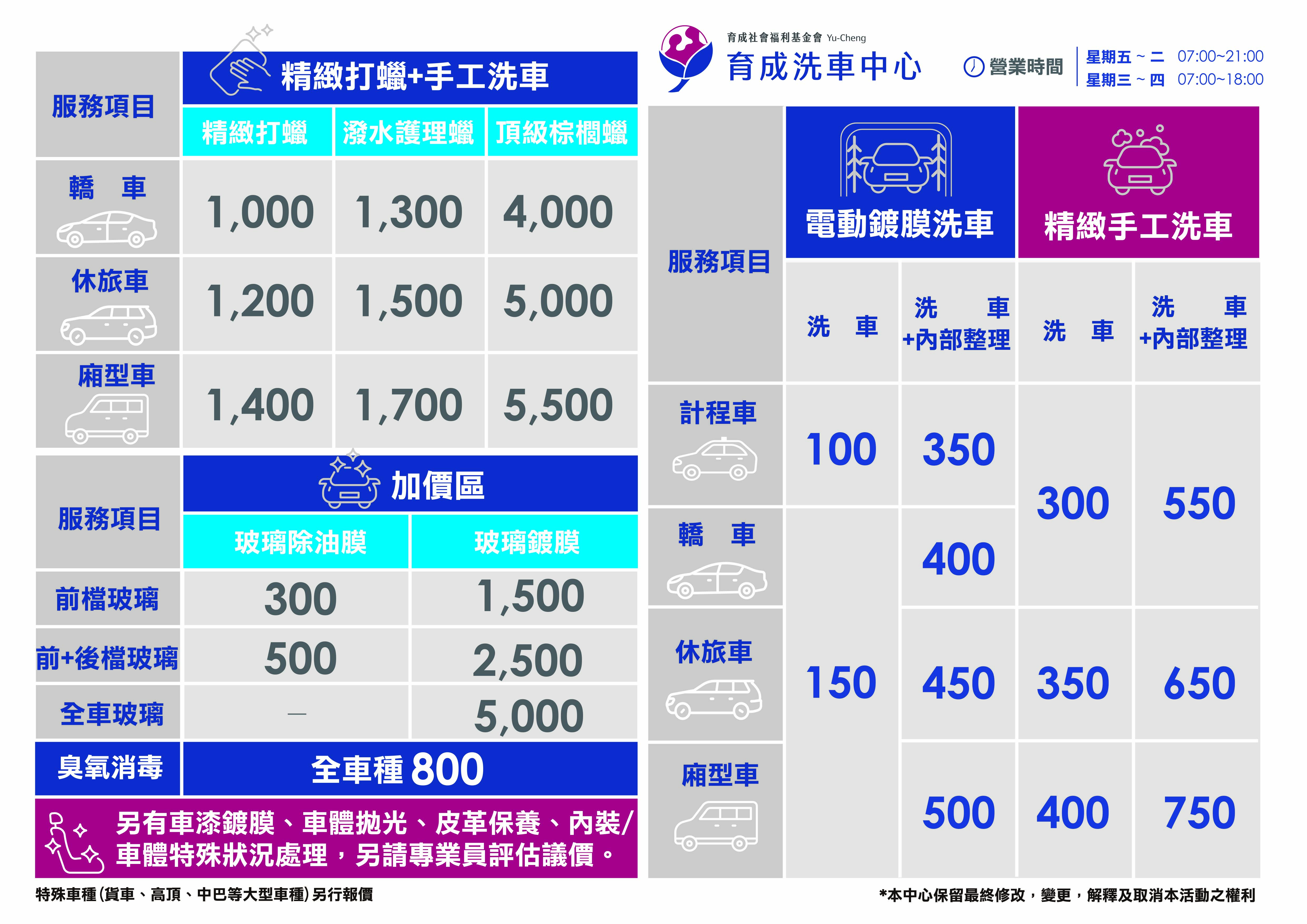 育成洗車中心 洗車及汽車美容服務介紹