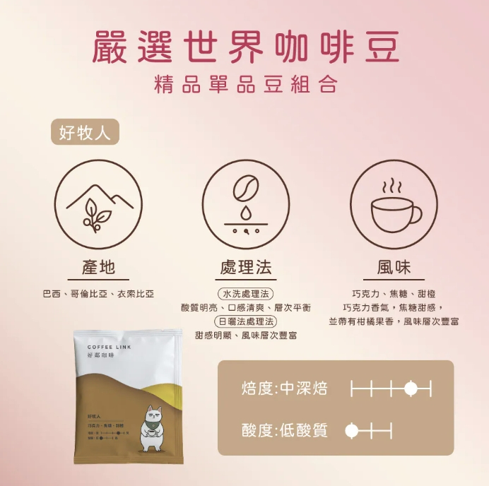企業內部環境或食品以及用品