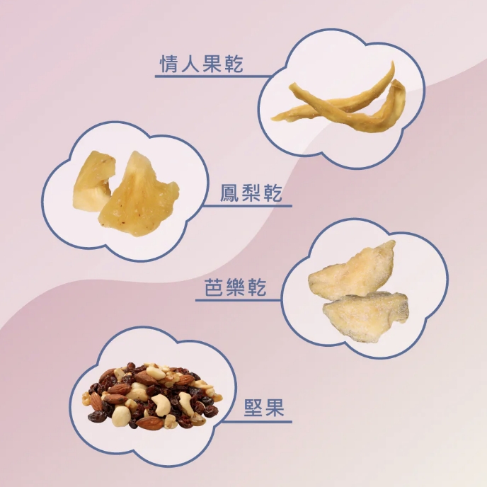 企業內部環境或食品以及用品
