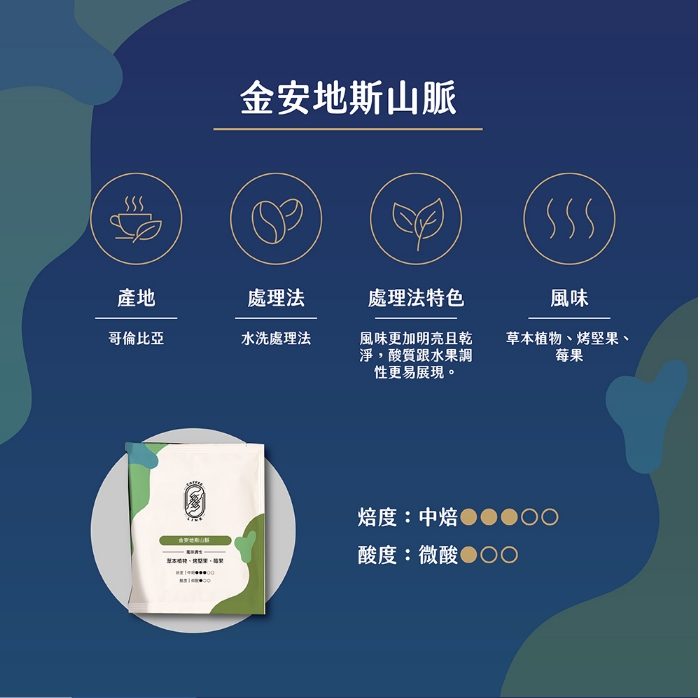 企業內部環境或食品以及用品