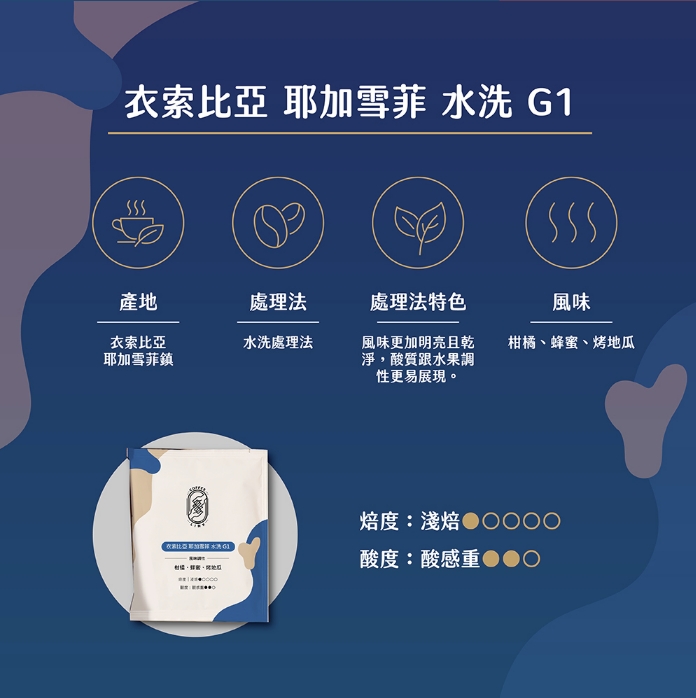 企業內部環境或食品以及用品