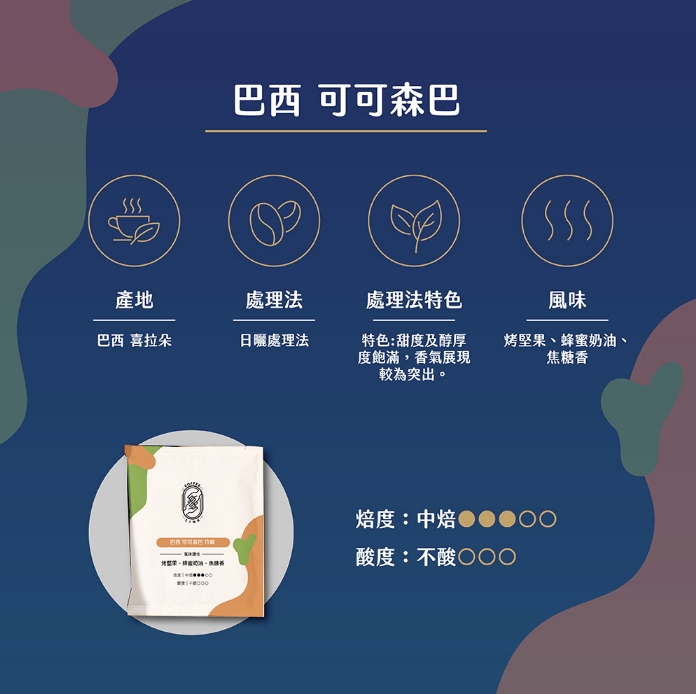 企業內部環境或食品以及用品