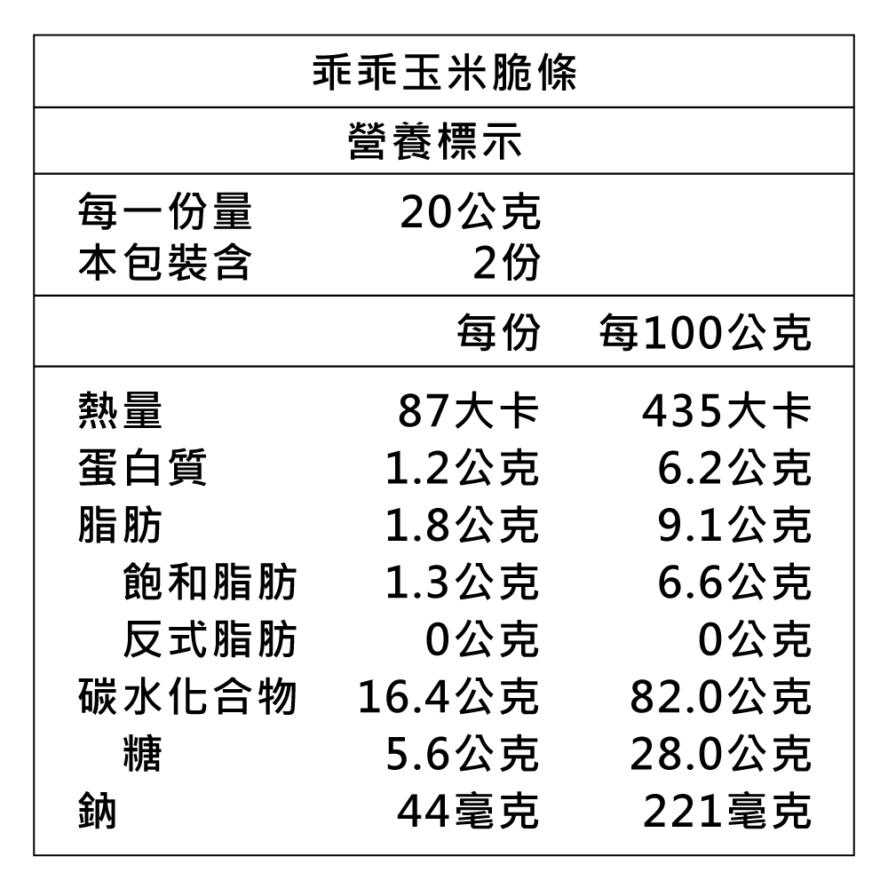 企業內部環境或食品以及用品