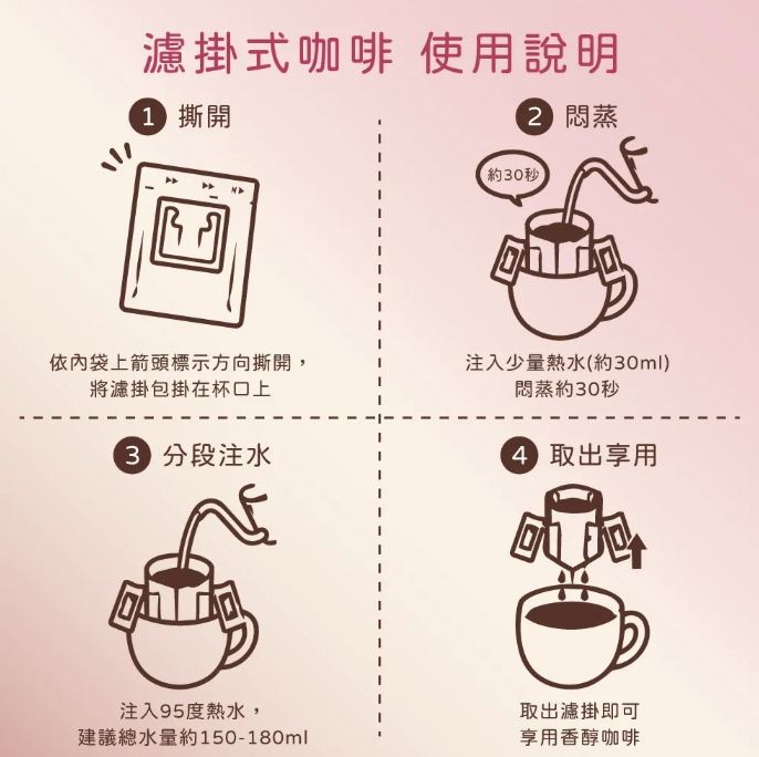 企業內部環境或食品以及用品