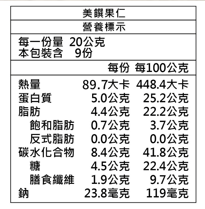 企業內部環境或食品以及用品
